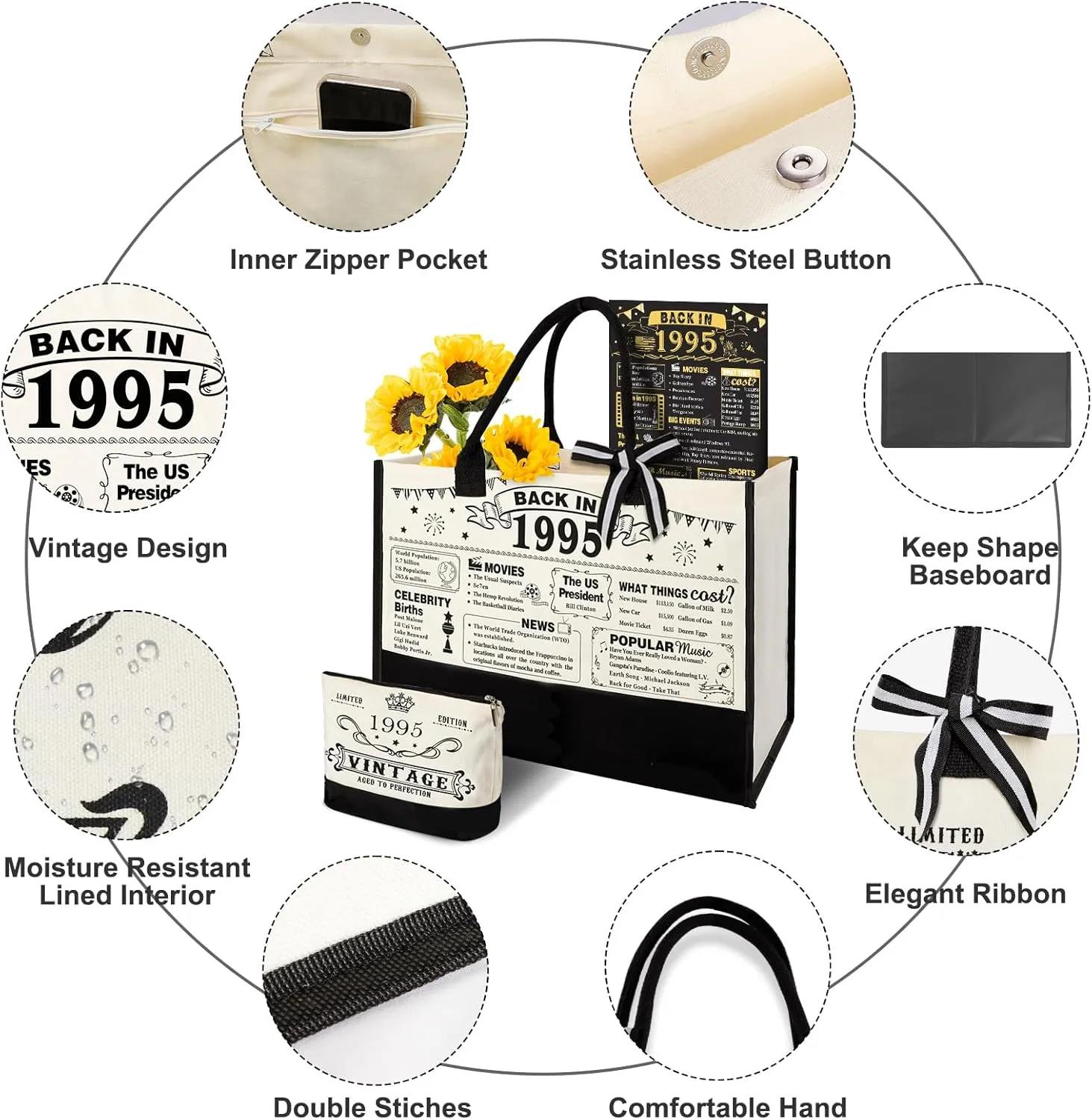 30th Birthday Gifts for Women Canvas Tote Bag Travel Gear, Unique 30 Years Old Birthday Gifts for Mom Wife Aunt Friends Her, Vintage 1995 Handbag & Cosmetic Bag & Back in 1995 Poster