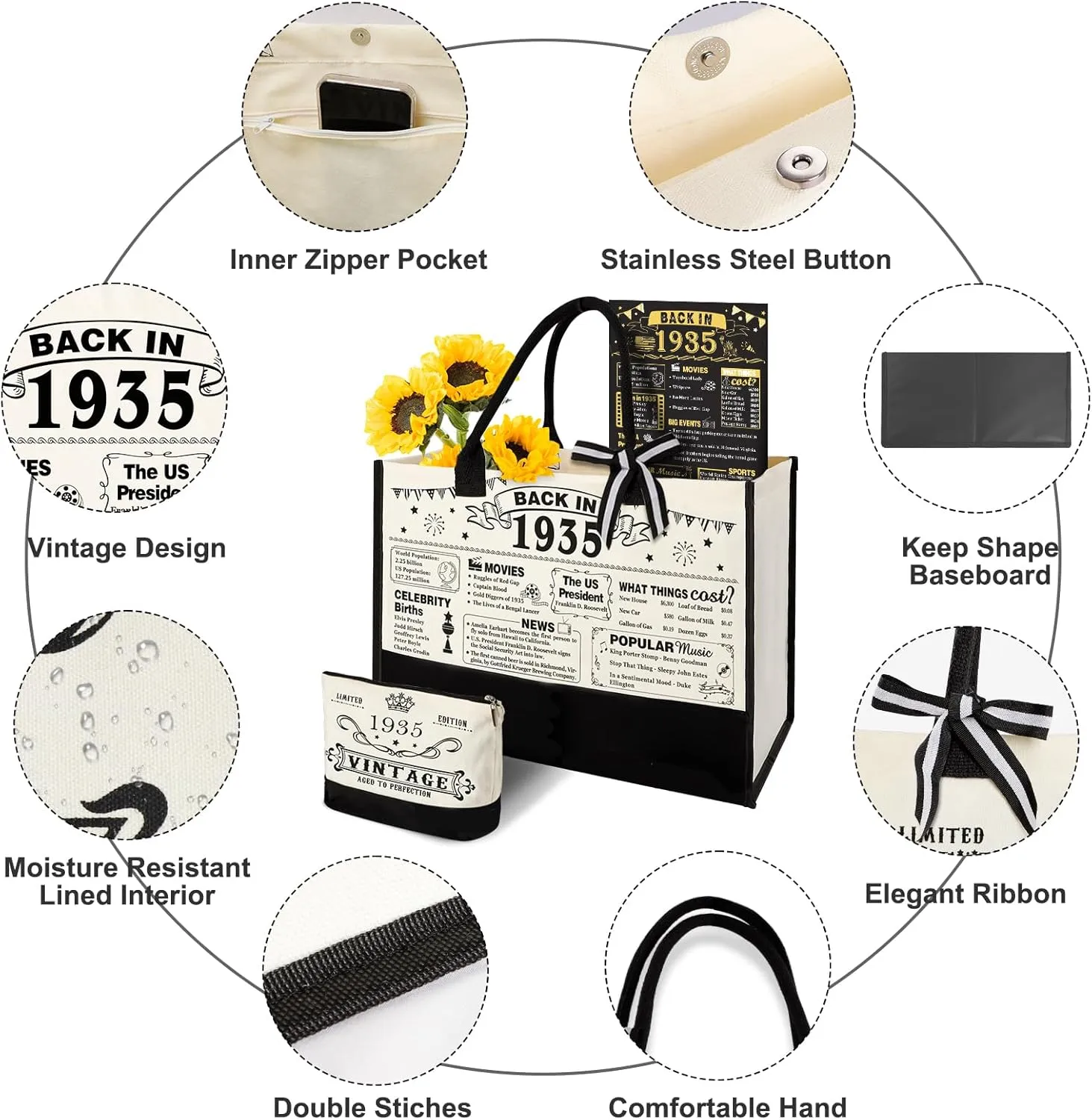90th Birthday Gifts for Women Canvas Tote Bag Travel Gear, Unique 90 Years Old Birthday Gifts for Mom Wife Aunt Friends Her, Vintage 1935 Handbag & Cosmetic Bag & Back in 1935 Poster