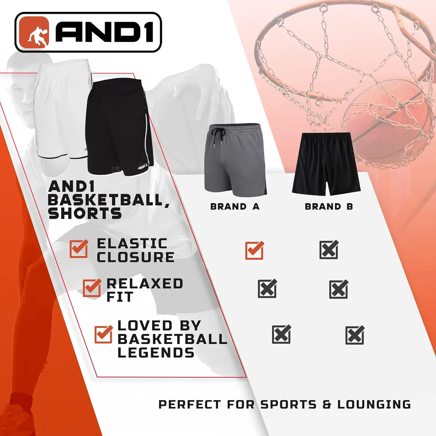 AND1 Men's Drop Needle Shorts, 2-Pack - Comfortable Athletic Performance Basketball Shorts