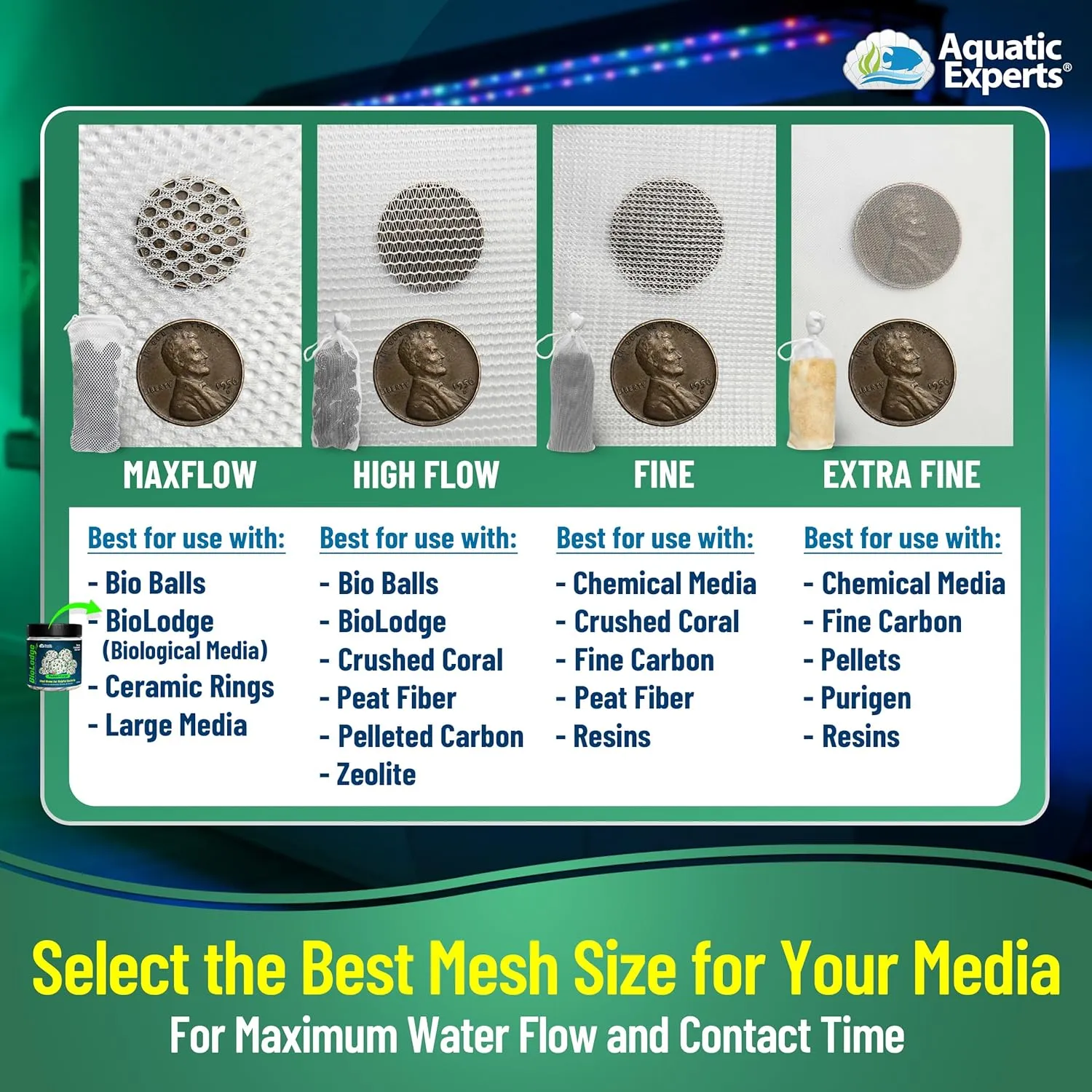 Aquatic Experts Extra Fine Aquarium Media Bag, Durable Drawstring Bags for Fish Tank Filters, 150 Micron Mesh (Extra Fine, 3"x 8" - 4 Pack)