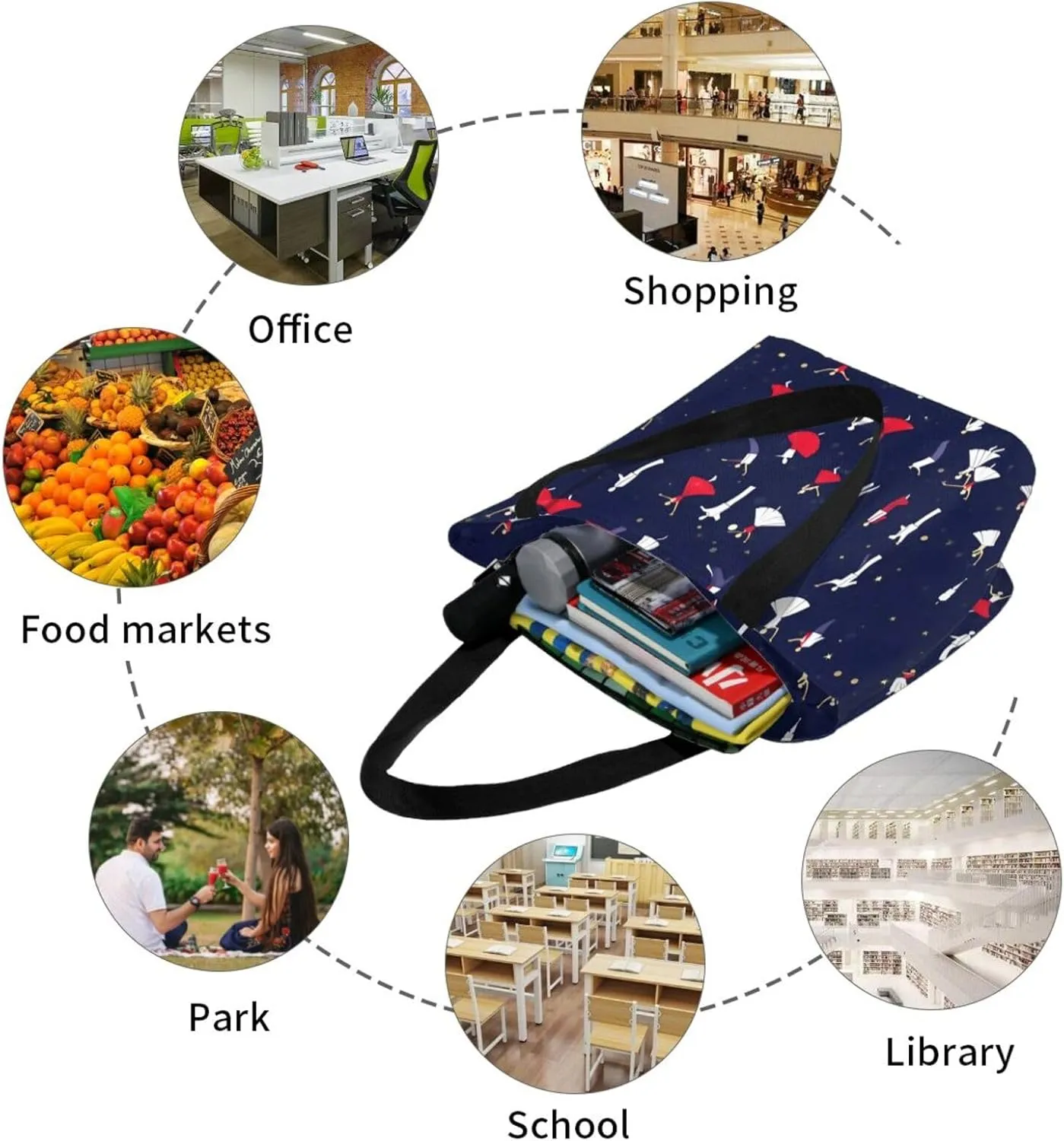 Beach Scene With Chairs Print Shoulder Tote Bag Women'S Large Size Handbag Casual Tote Shopping Bag For Women