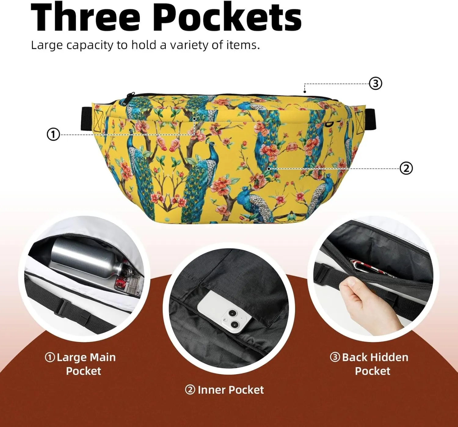 Beautiful Peacock Multi-Purpose Fanny Pack and Crossbody Bag - High Capacity with Zipper Pockets, Ideal for Men and Women