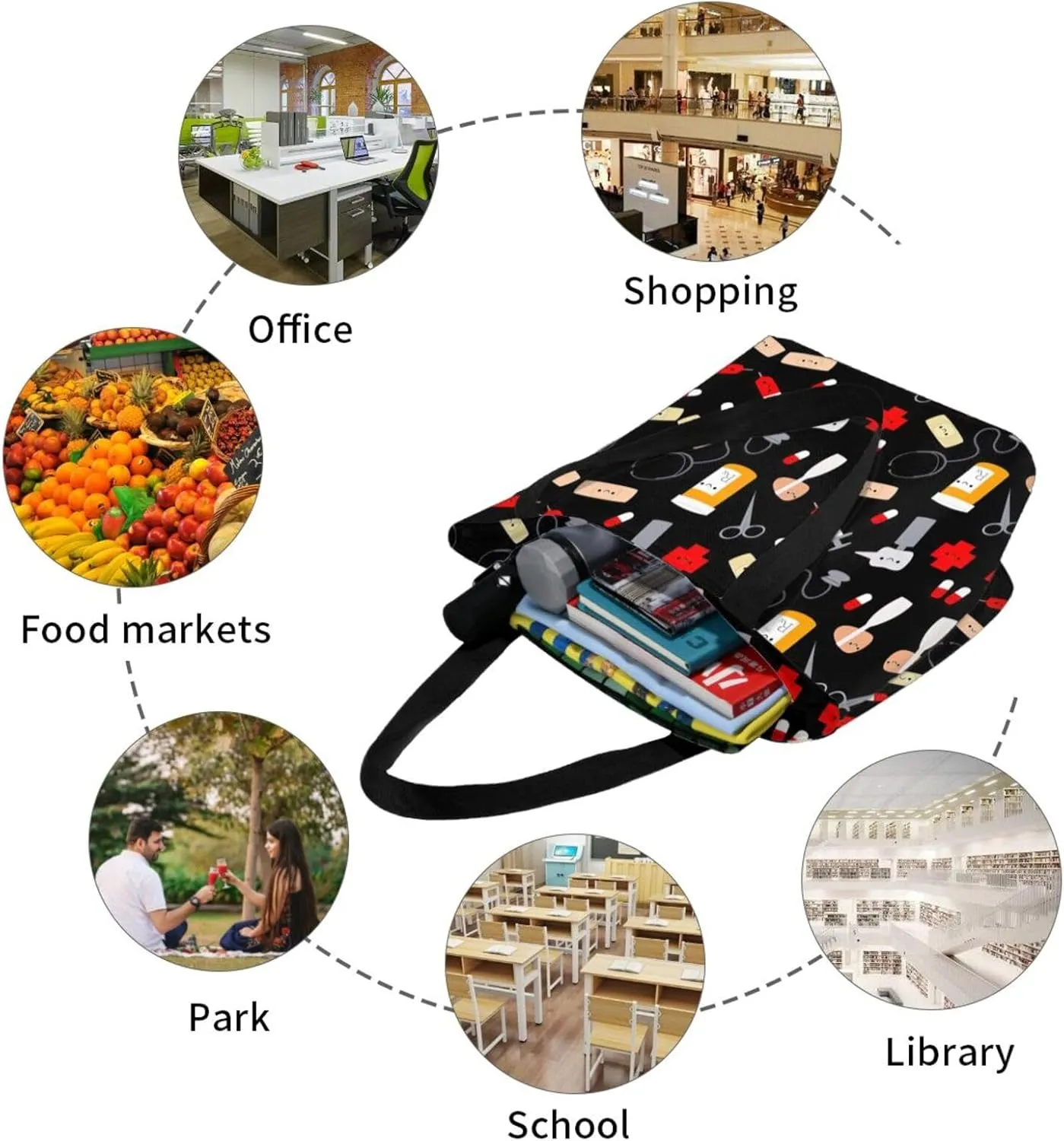Cartoon Medicine Pattern Print Shoulder Tote Bag Women'S Large Size Handbag Casual Tote Shopping Bag For Women Fashion Travel