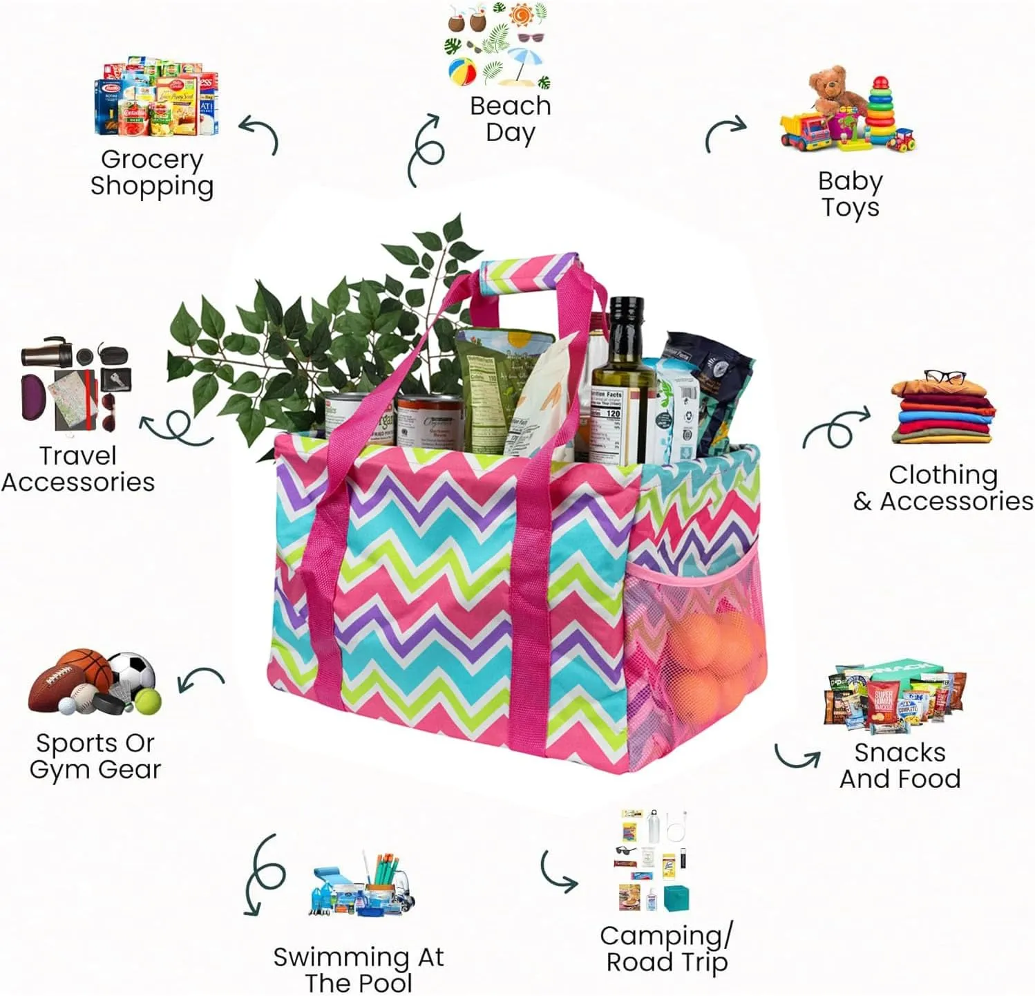 Extra Large Utility Tote Bag - Collapsible Tote with Wire Frame for Beach, Groceries, Travel - Includes 5x7 Bag
