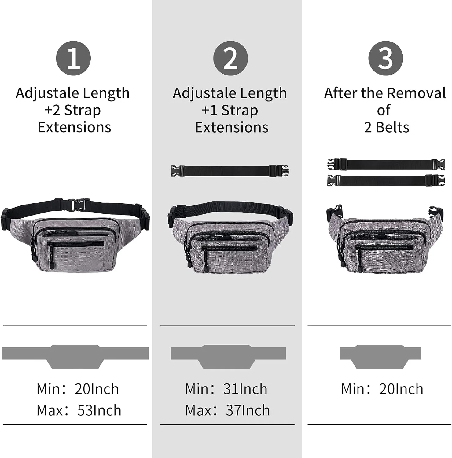 Fanny Pack for Women for Work,Multi-purpose Waist Bag for Travel & Sporting Event