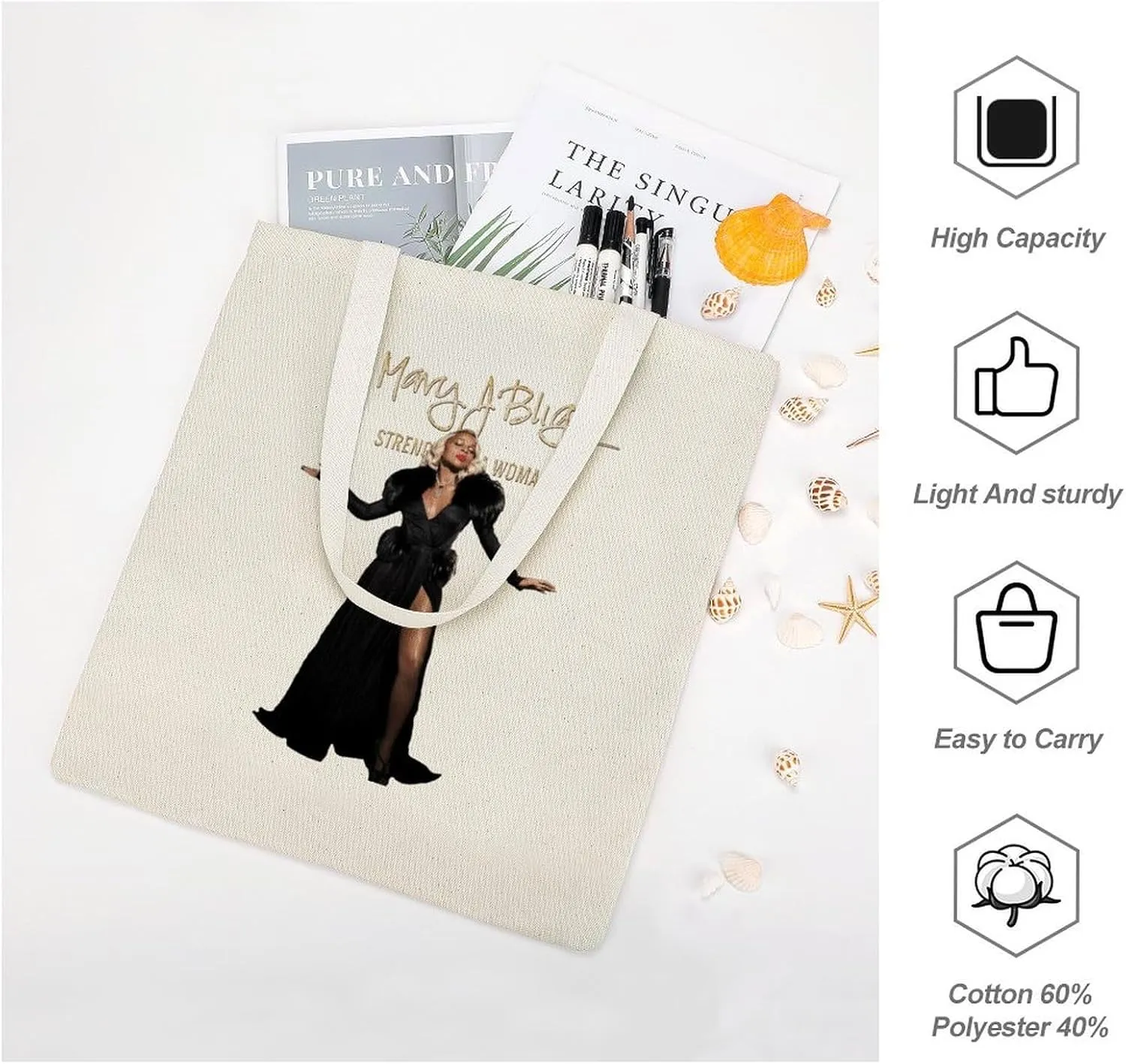 Fashion Versatile Handbag DIY Design totebag