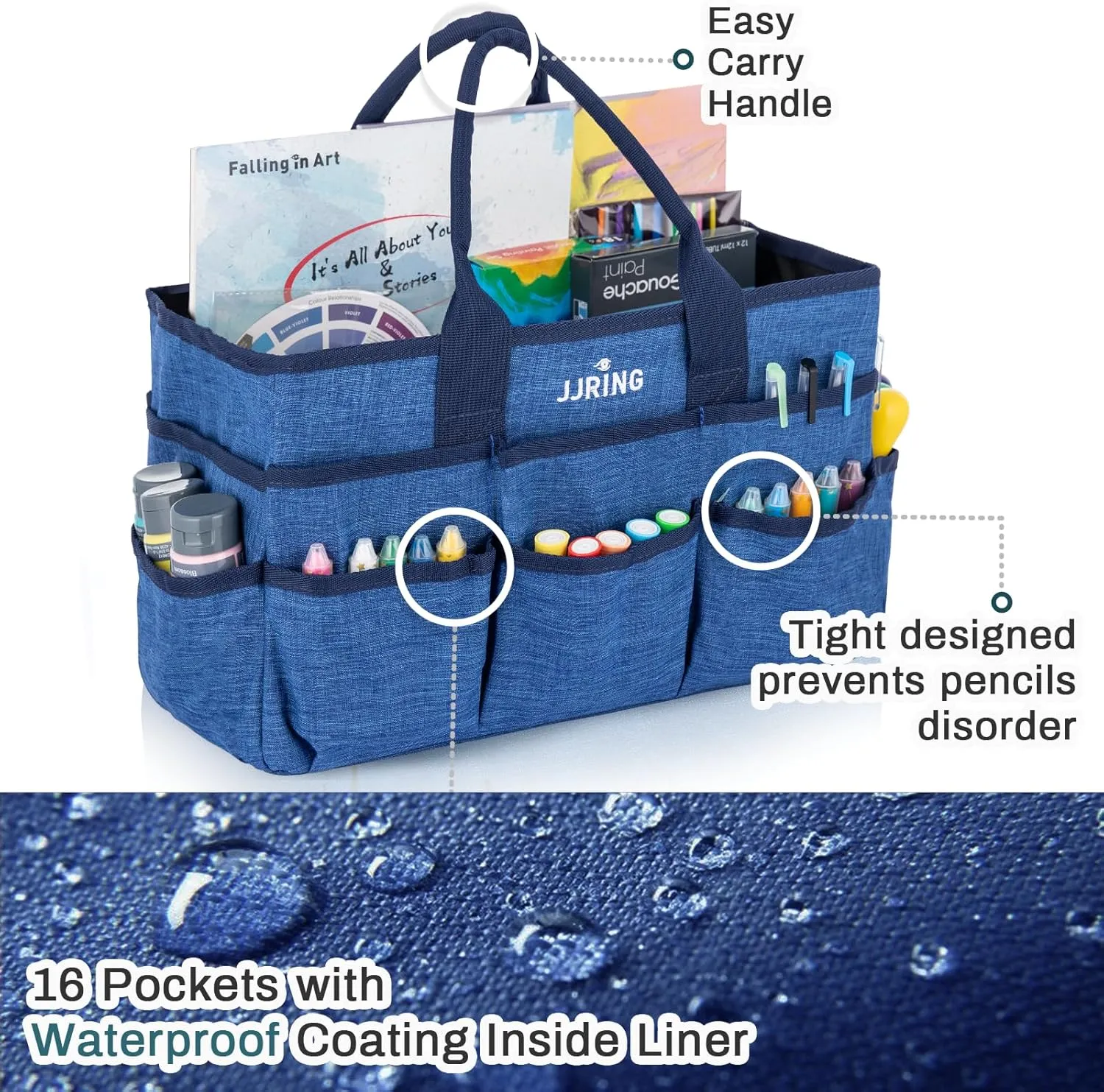 JJRING Craft Tote Bag Organizer for Art Storage, Art Tote Organization with Multiple Pockets, Art Sewing Supply Bag for Scrapbooking, Medical, and Office Supplies Storage (Blue)