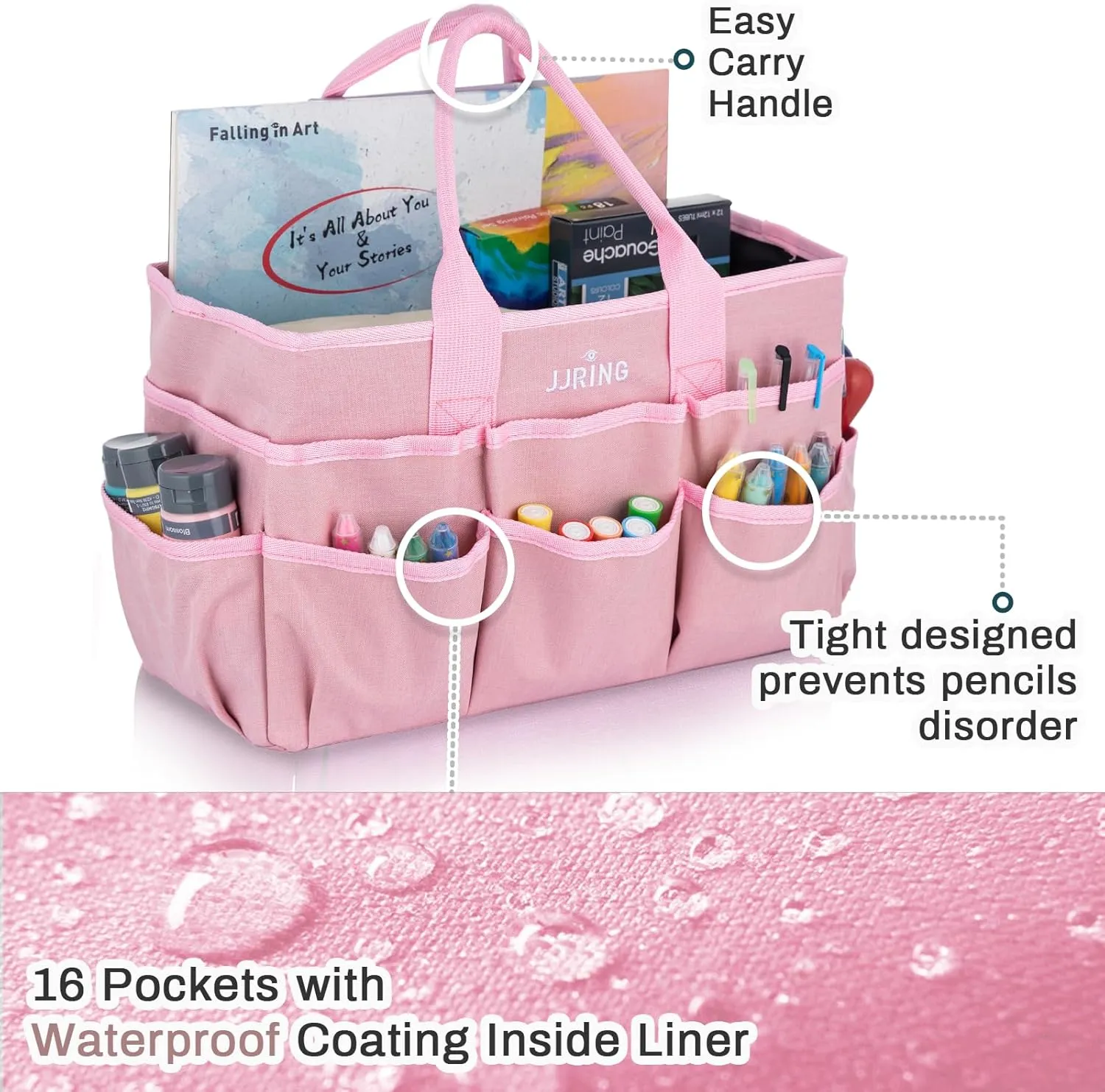 JJRING Craft Tote Bag Organizer for Art Storage, Art Tote Organization with Multiple Pockets, Art Sewing Supply Bag for Scrapbooking, Medical, and Office Supplies Storage (Pink)