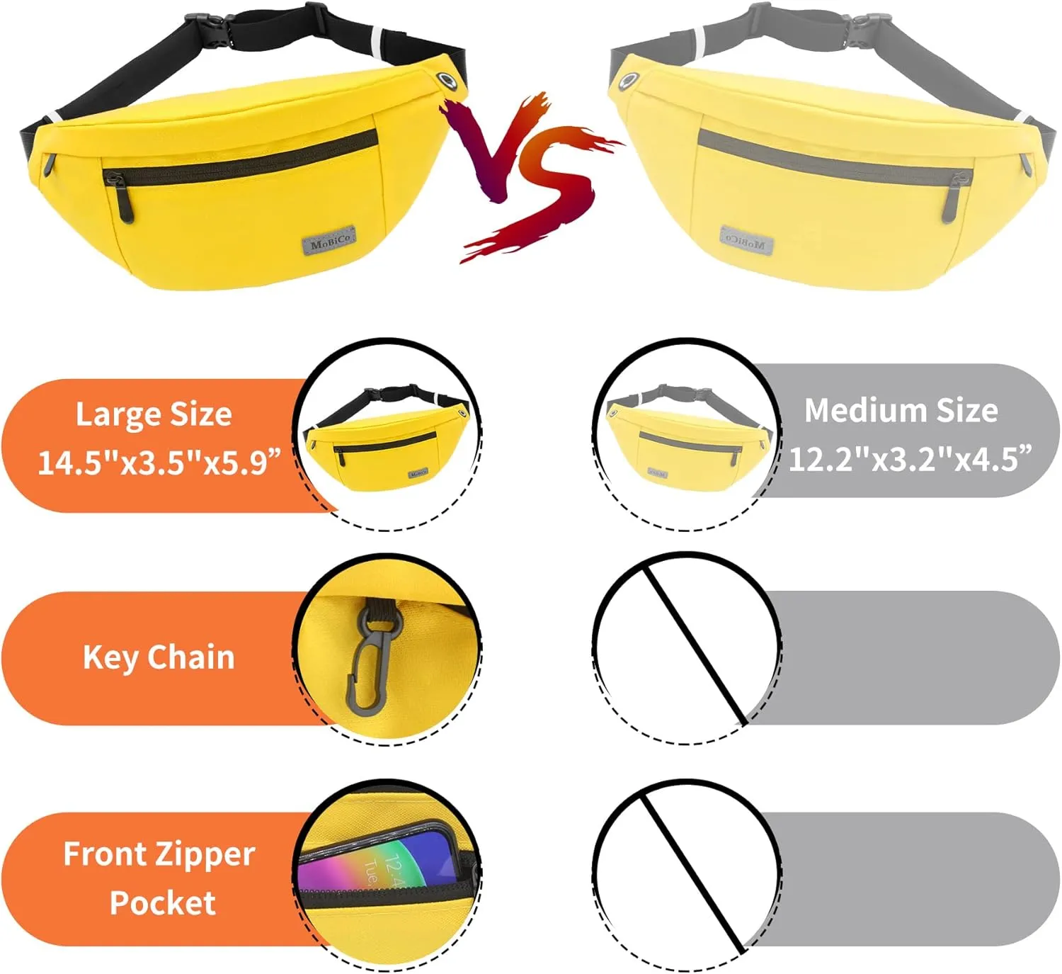 Large Crossbody Fanny Pack for men women with 4-Zipper Pockets,Waist bag for Workout Traveling Hiking Running Walking Outdoors Sport Fishing Waist Pack