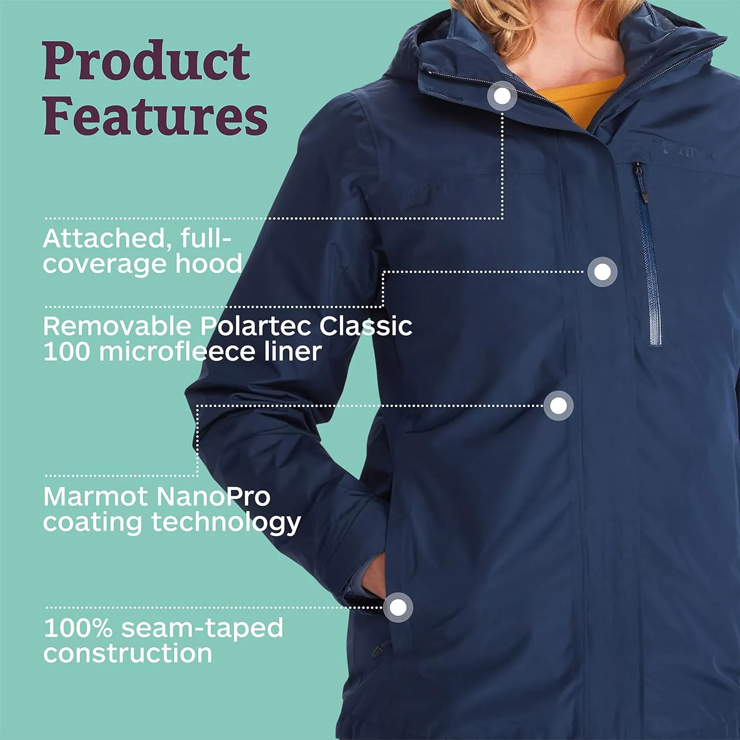 MARMOT Women's Ramble 3-in-1 Component Jacket - Recycled Waterproof Shell with Hood and Removable Insulated Thermal R Liner