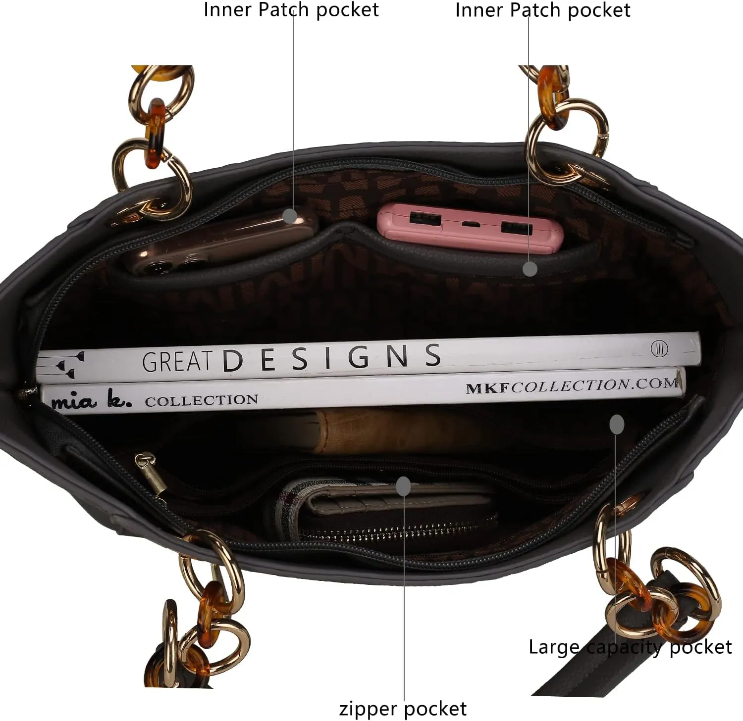MKF Collection Shoulder Bag for Women, PU Leather Pocketbook Top-Handle Crossbody Purse Tote Satchel Handbag