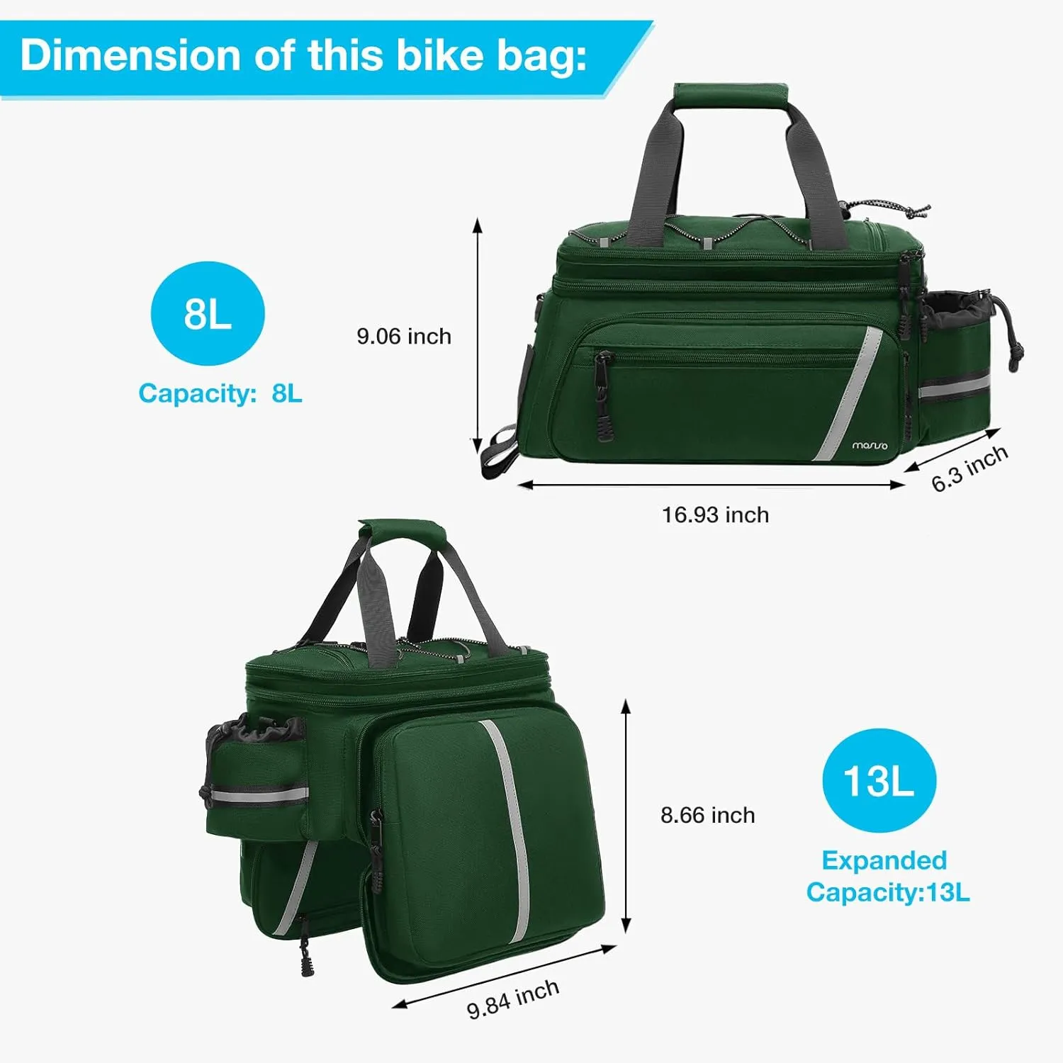 MOSISO Bike Rack Bag with Rain Cover, Bike Trunk Cooler Handag Insulated Bicycle Rear Seat Pouch with 2 Side Foldable Panniers, 8L Cycling Backseat Storage Cargo Saddle Shoulder Bag, Jungle Green