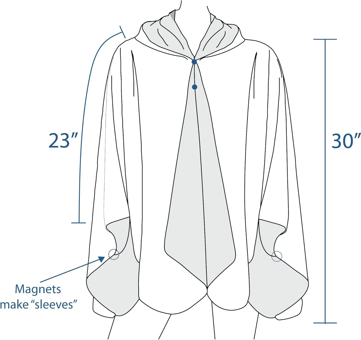 RainCaper Womens Rain Cape Poncho Coat Waterproof with Hood Reversible Fine Art