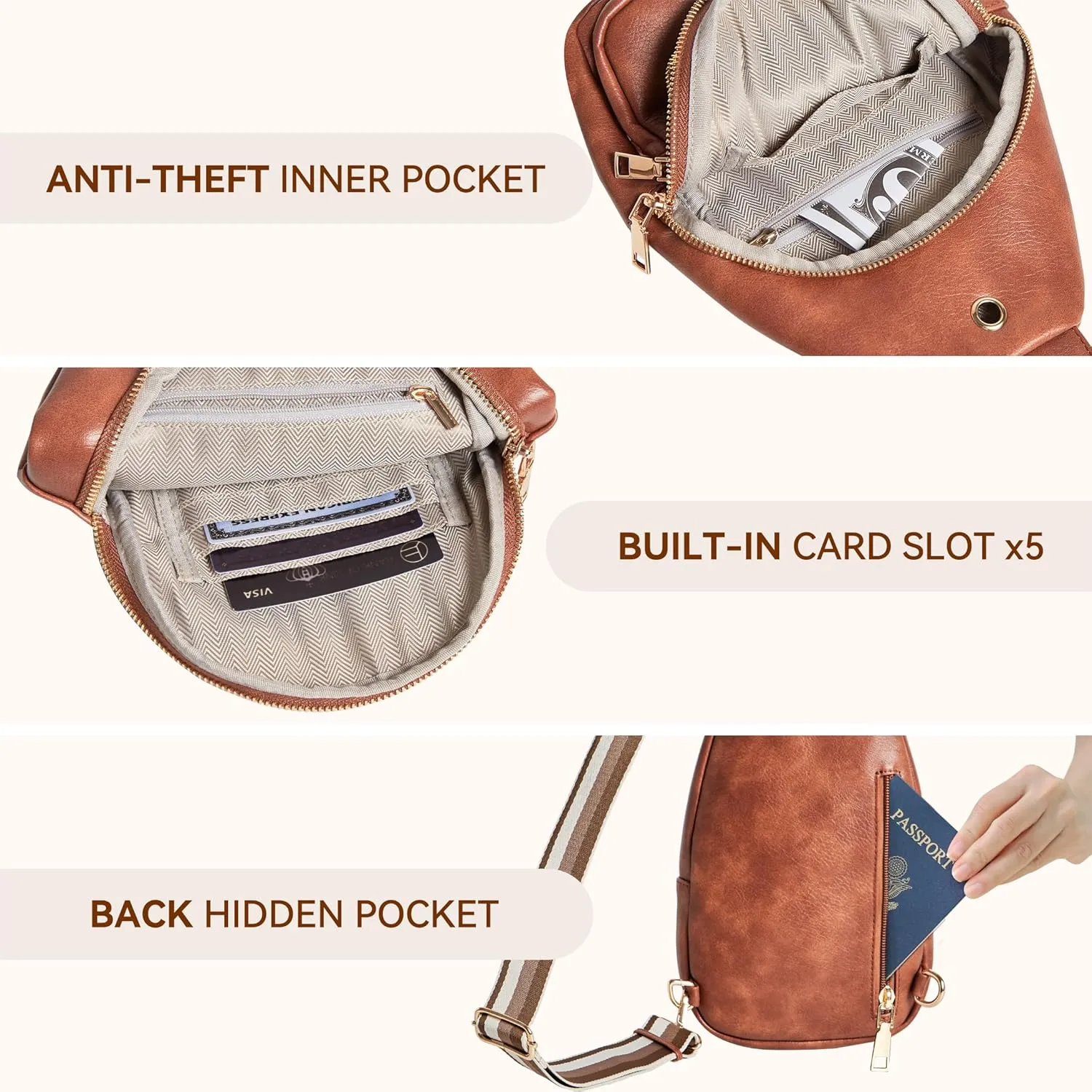Sling Bag for Women Crossbody Bags for Women Cross Body Bag Fanny Pack for Travel