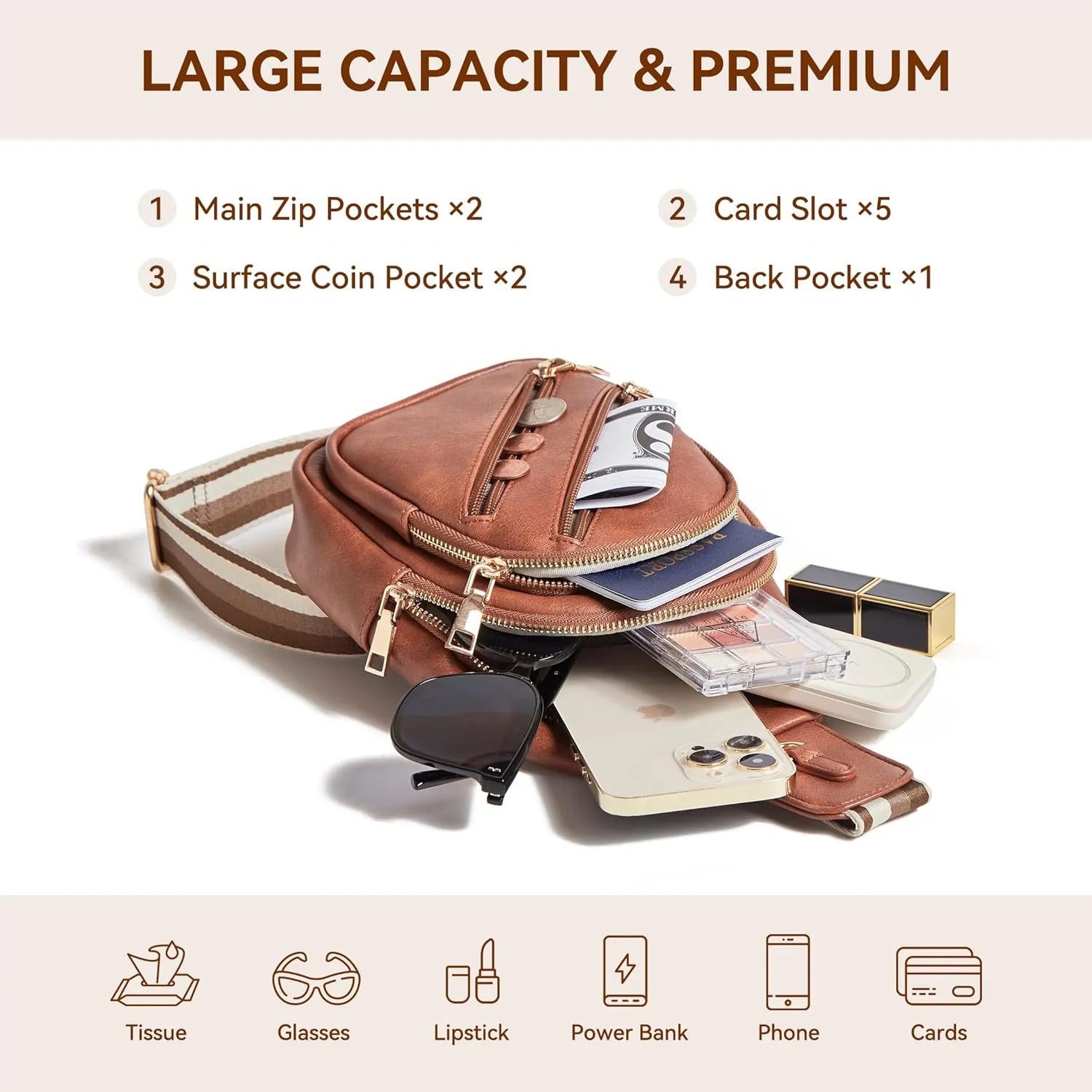 Sling Bag for Women Crossbody Bags for Women Cross Body Bag Fanny Pack for Travel