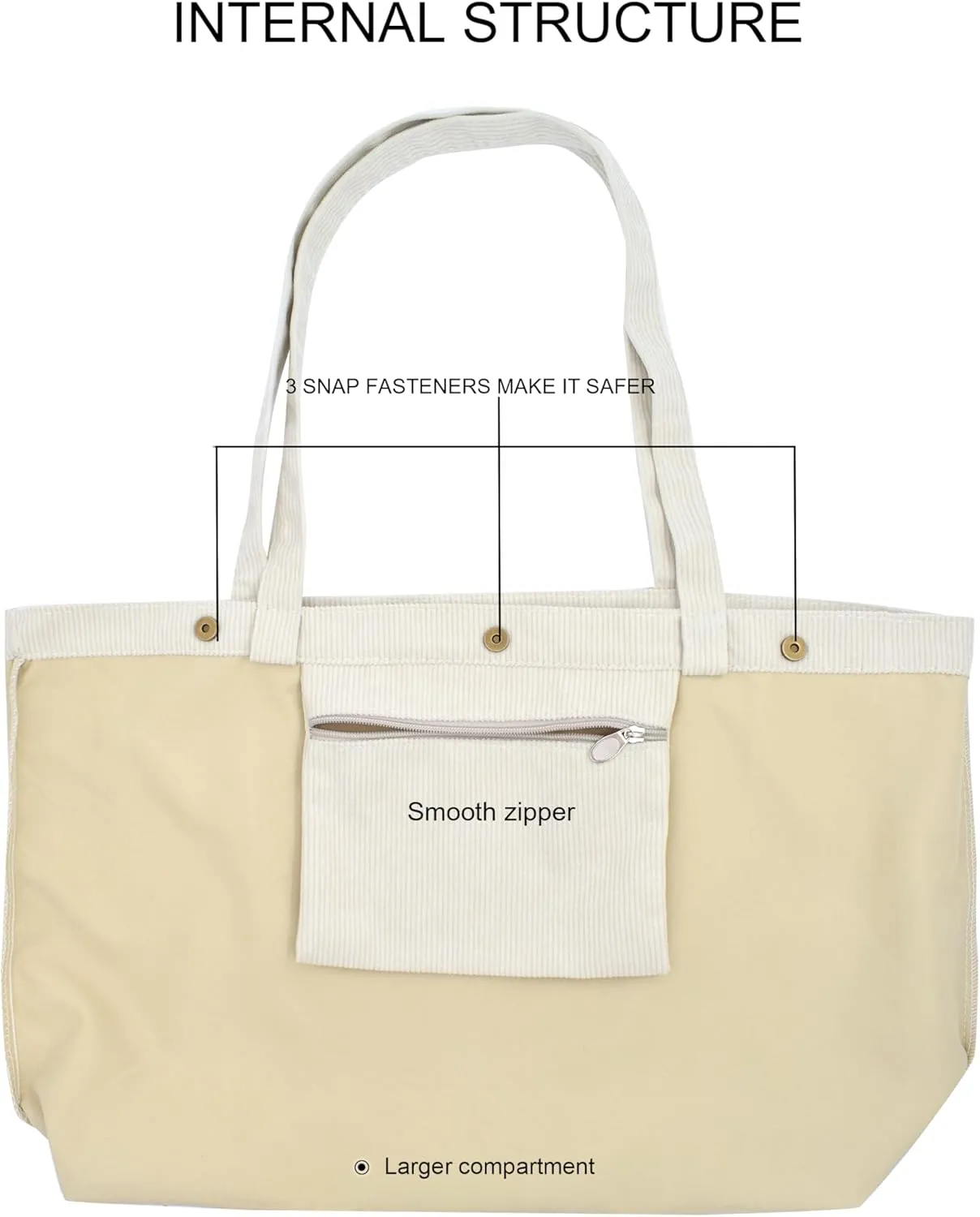 TeeYee Women's Corduroy Tote Bag Large Capacity Shoulder Bag Handbag Leisure Shopping Bag with 3 Snaps