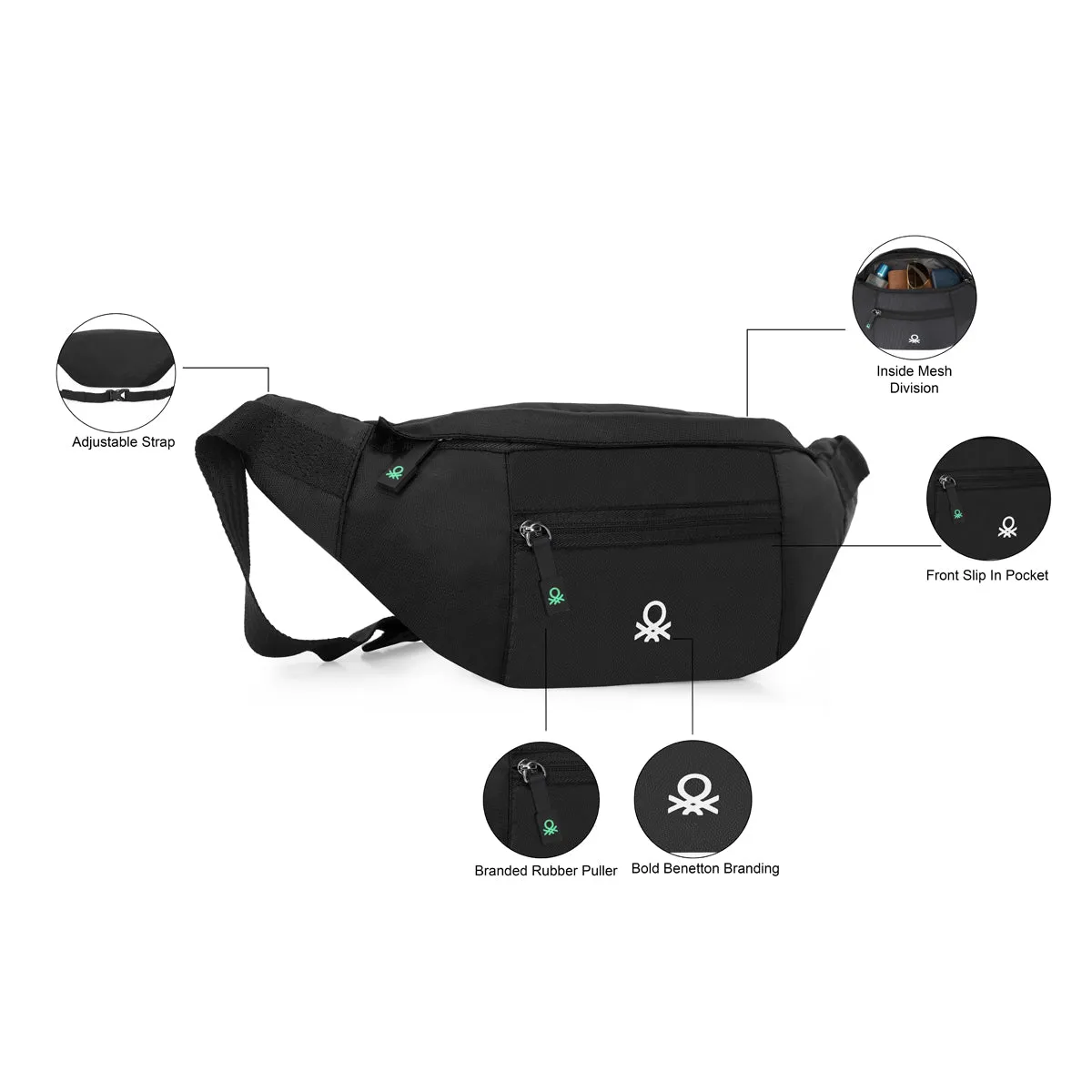 United Colors of Benetton Augustus Waist Pouch