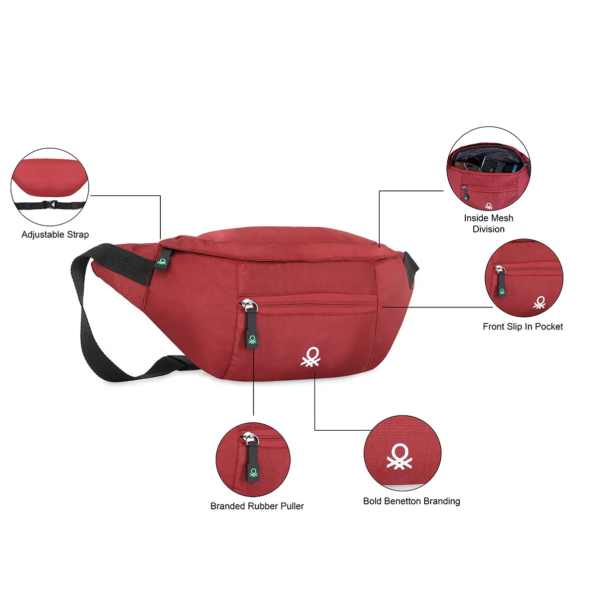 United Colors of Benetton Augustus Waist Pouch