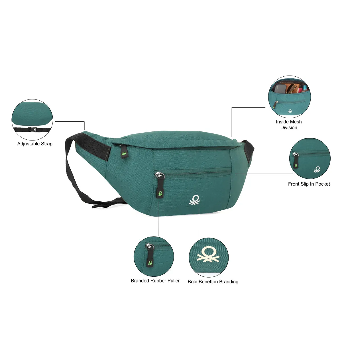United Colors of Benetton Augustus Waist Pouch