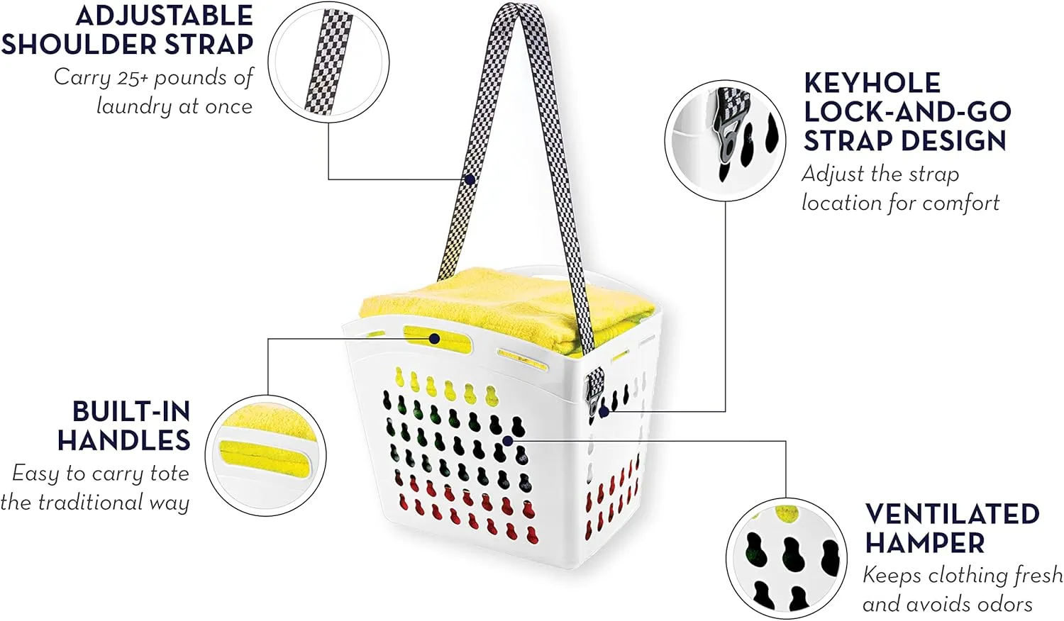 United Solutions Hands-Free Laundry Tote with Adjustable and Removable Strap, Easy to Carry Plastic Laundry Hamper with Ventilated Design, Lightweight, Large Capacity, White