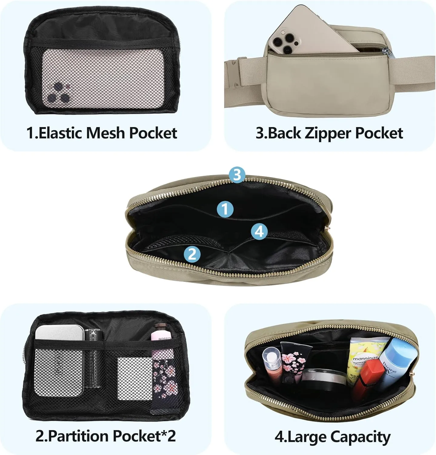 VOROLO Fanny Pack For Women And Men Crossbody Bag Belt Bag with Adjustable Strap Mothers Day Gifts