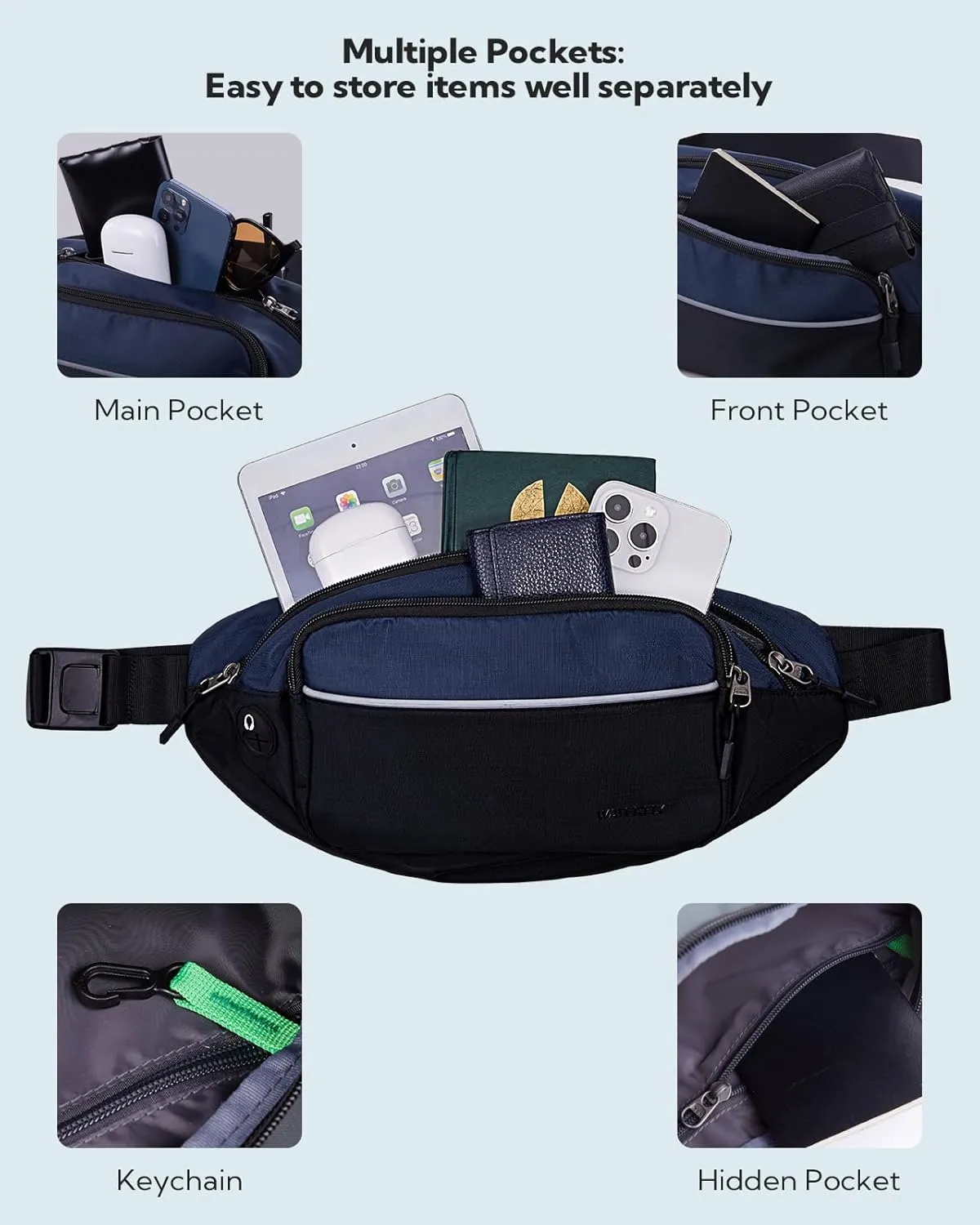 WATERFLY Fanny Pack Waist Bag: Large Waist Packs for Women Men Fashion Crossbody Belt Bags for Hiking Running Travel Walking-Black & Dark Blue