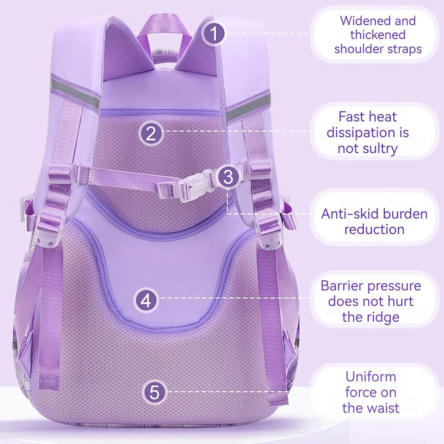 WYCY School Backpacks for Girls Kawaii Backpack Large Capacity Kids School Bag for Girls 6-12 Years Old (plaid purple)