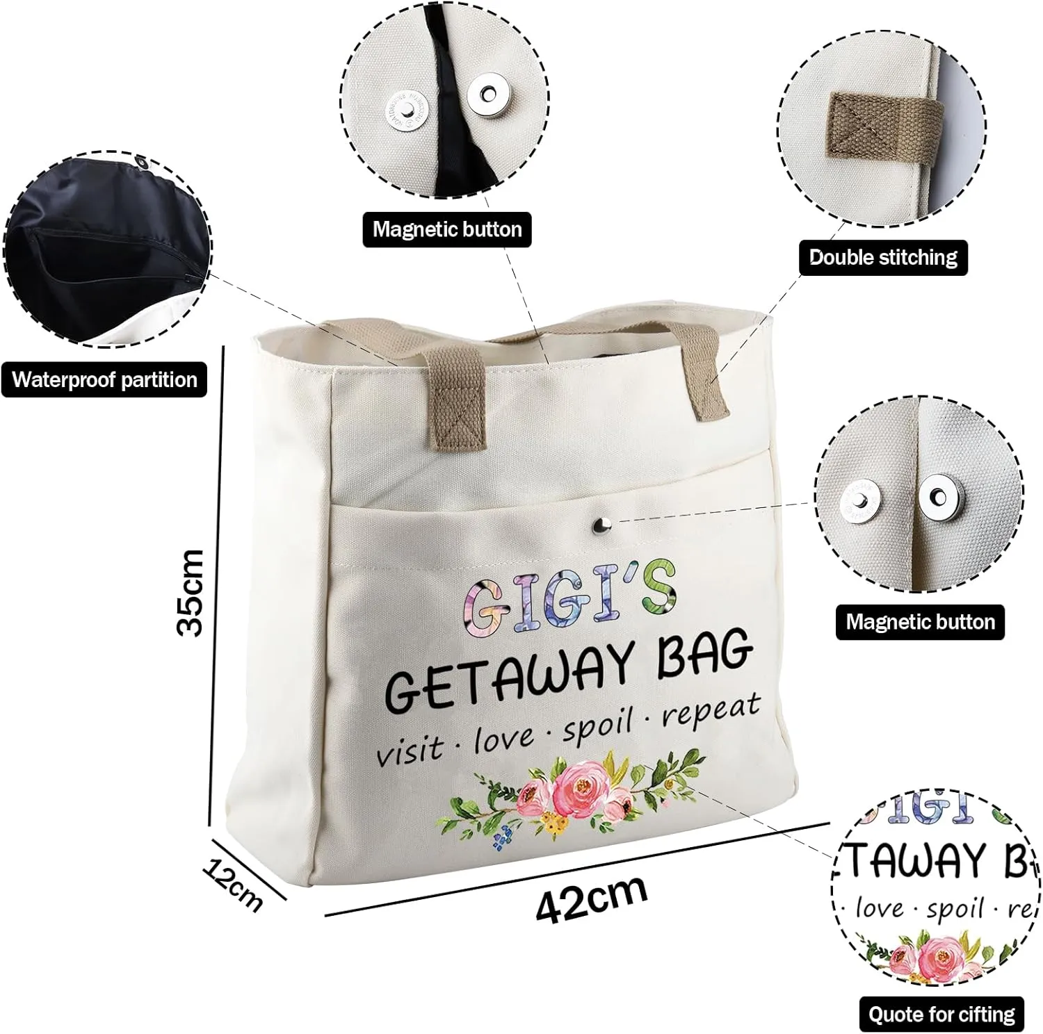 ZJXHPO Mothers Day Gift For Nana Grammy Mimi Gigi Mamaw Nonnie Yaya Gaga Mema Grandma Tote Bag Grandmother Appreciation Gift